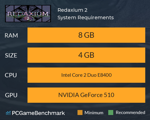 Redaxium 2 System Requirements PC Graph - Can I Run Redaxium 2 Redaxium 2 System Requirements PC Graph - Can I Run Redaxium 2