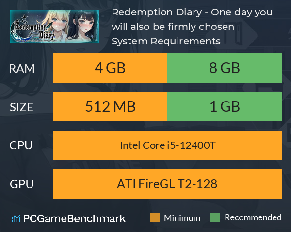 Redemption Diary - One day, you will also be firmly chosen System Requirements PC Graph - Can I Run Redemption Diary - One day, you will also be firmly chosen