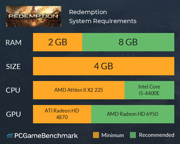 Redemption System Requirements PC Graph - Can I Run Redemption