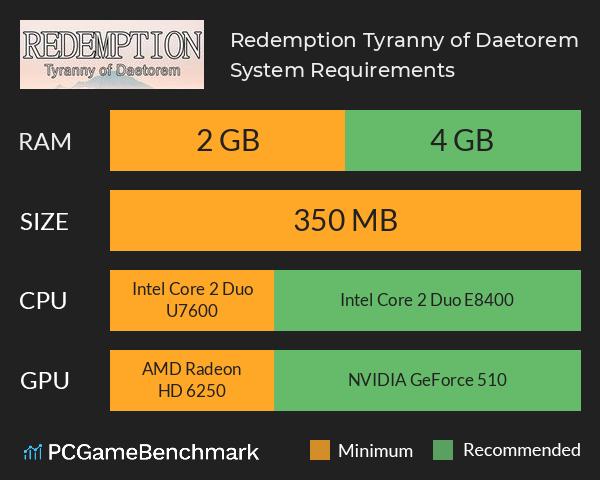 Redemption: Tyranny of Daetorem System Requirements PC Graph - Can I Run Redemption: Tyranny of Daetorem Redemption: Tyranny of Daetorem System Requirements PC Graph - Can I Run Redemption: Tyranny of Daetorem