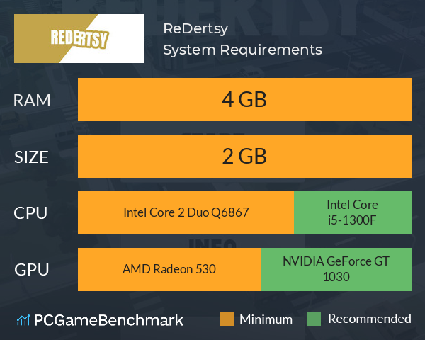ReDertsy System Requirements PC Graph - Can I Run ReDertsy ReDertsy System Requirements PC Graph - Can I Run ReDertsy
