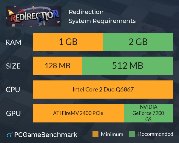 Redirection System Requirements PC Graph - Can I Run Redirection Redirection System Requirements PC Graph - Can I Run Redirection