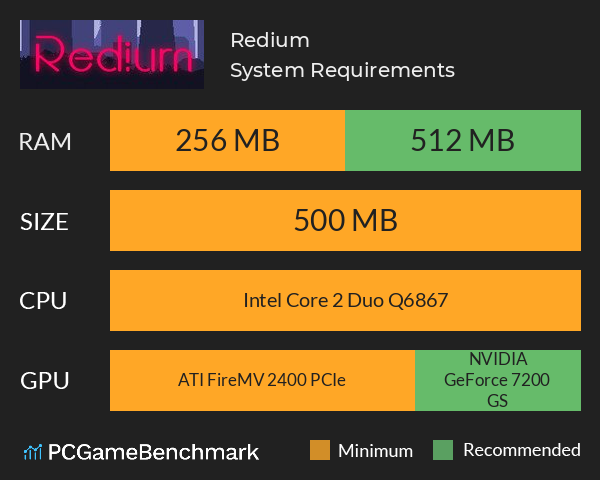 Redium System Requirements PC Graph - Can I Run Redium