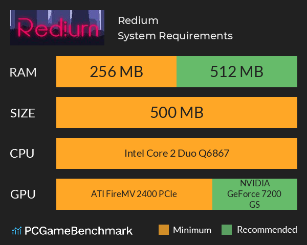 Redium System Requirements PC Graph - Can I Run Redium Redium System Requirements PC Graph - Can I Run Redium