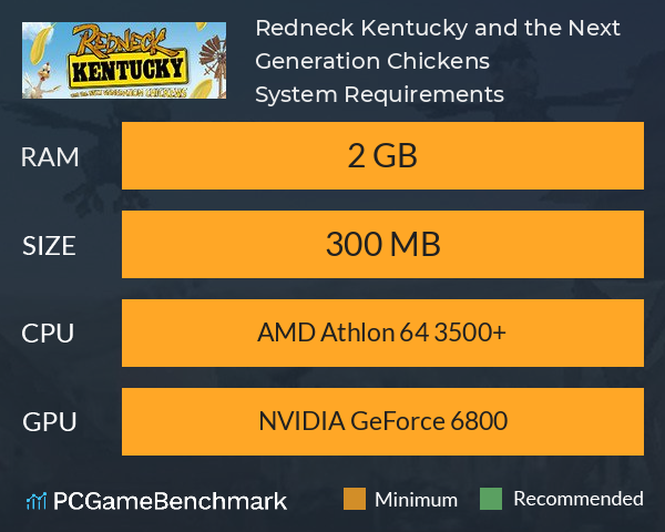 Redneck Kentucky and the Next Generation Chickens System Requirements PC Graph - Can I Run Redneck Kentucky and the Next Generation Chickens Redneck Kentucky and the Next Generation Chickens System Requirements PC Graph - Can I Run Redneck Kentucky and the Next Generation Chickens