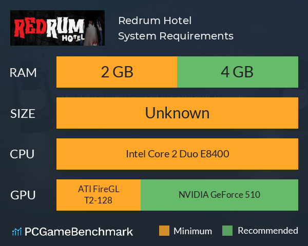Redrum Hotel System Requirements PC Graph - Can I Run Redrum Hotel Redrum Hotel System Requirements PC Graph - Can I Run Redrum Hotel