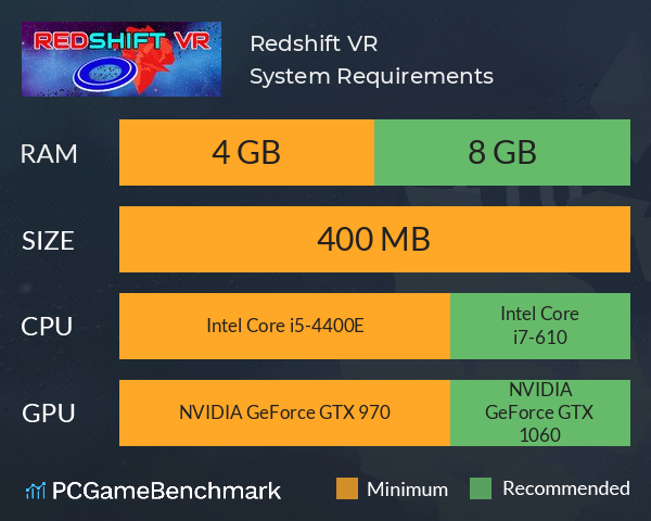 Redshift VR System Requirements PC Graph - Can I Run Redshift VR