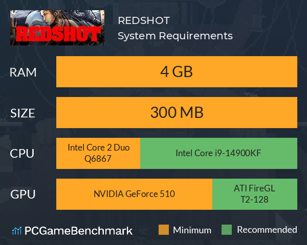 REDSHOT System Requirements PC Graph - Can I Run REDSHOT REDSHOT System Requirements PC Graph - Can I Run REDSHOT