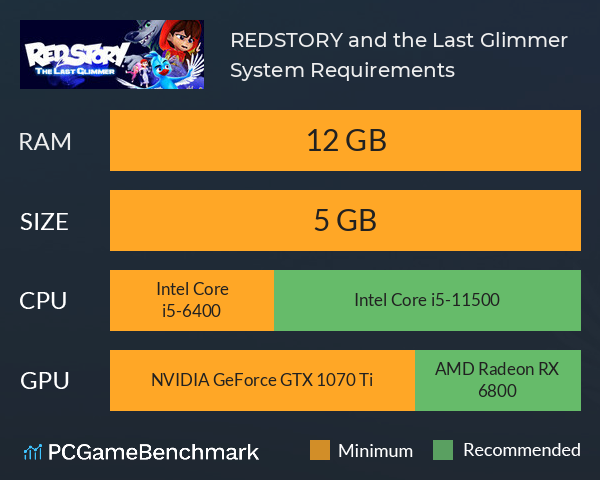 REDSTORY and the Last Glimmer System Requirements PC Graph - Can I Run REDSTORY and the Last Glimmer REDSTORY and the Last Glimmer System Requirements PC Graph - Can I Run REDSTORY and the Last Glimmer