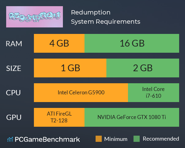 Redumption System Requirements PC Graph - Can I Run Redumption