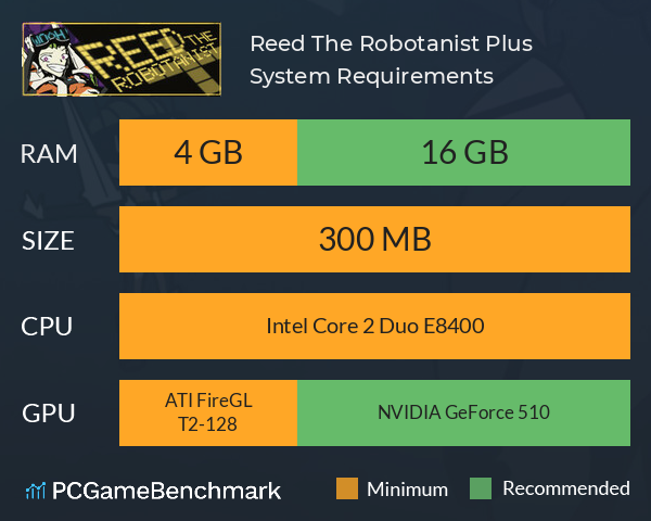 Reed The Robotanist Plus System Requirements PC Graph - Can I Run Reed The Robotanist Plus Reed The Robotanist Plus System Requirements PC Graph - Can I Run Reed The Robotanist Plus