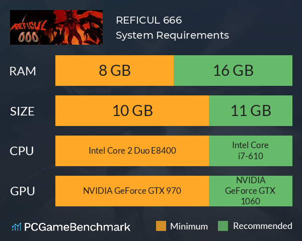 REFICUL 666 System Requirements PC Graph - Can I Run REFICUL 666