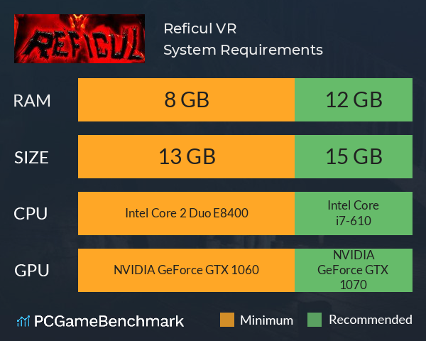 Reficul VR System Requirements PC Graph - Can I Run Reficul VR Reficul VR System Requirements PC Graph - Can I Run Reficul VR