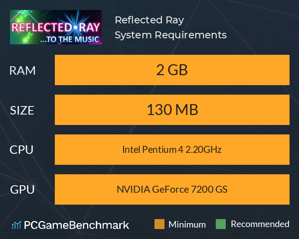 Reflected Ray System Requirements PC Graph - Can I Run Reflected Ray