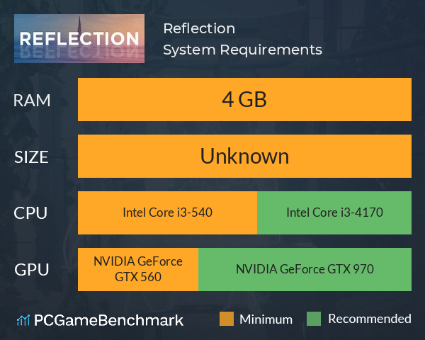 Reflection System Requirements PC Graph - Can I Run Reflection Reflection System Requirements PC Graph - Can I Run Reflection