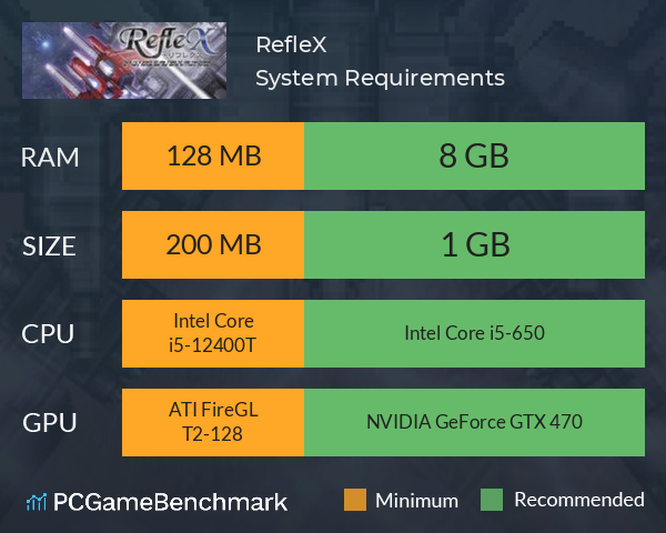 RefleX System Requirements PC Graph - Can I Run RefleX