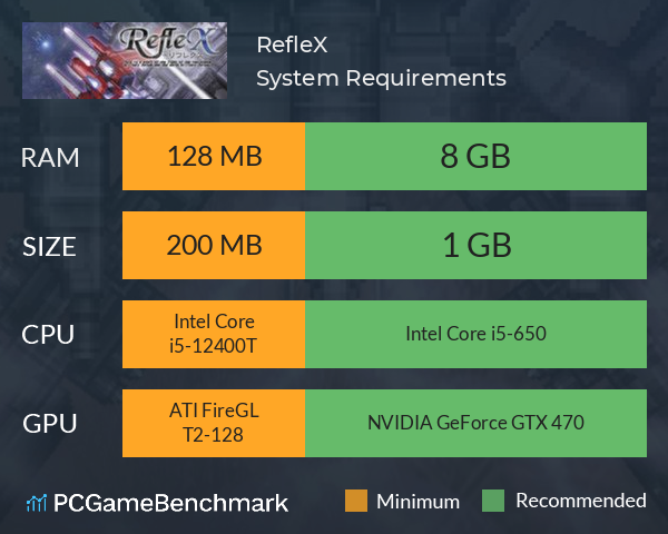 RefleX System Requirements PC Graph - Can I Run RefleX RefleX System Requirements PC Graph - Can I Run RefleX
