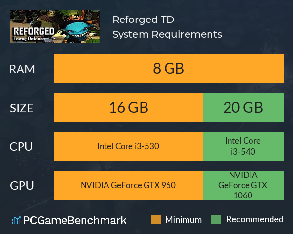 Reforged TD System Requirements PC Graph - Can I Run Reforged TD Reforged TD System Requirements PC Graph - Can I Run Reforged TD