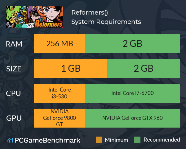 Reformers(变革者) System Requirements PC Graph - Can I Run Reformers(变革者) Reformers(变革者) System Requirements PC Graph - Can I Run Reformers(变革者)
