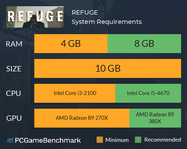 REFUGE System Requirements PC Graph - Can I Run REFUGE REFUGE System Requirements PC Graph - Can I Run REFUGE