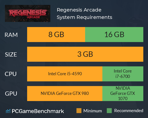 Regenesis Arcade System Requirements PC Graph - Can I Run Regenesis Arcade