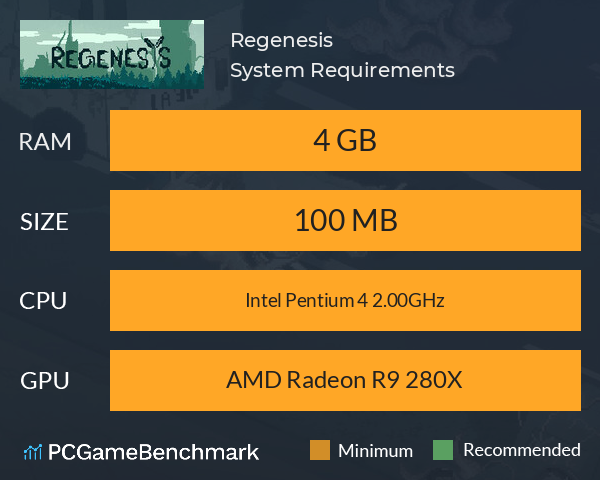 Regenesis System Requirements PC Graph - Can I Run Regenesis Regenesis System Requirements PC Graph - Can I Run Regenesis