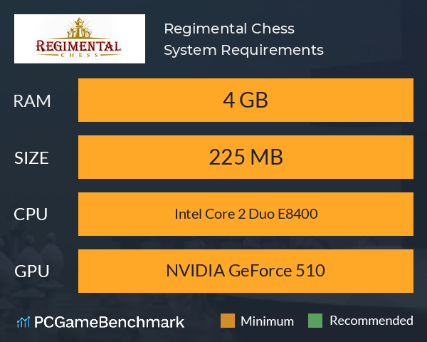 Regimental Chess System Requirements PC Graph - Can I Run Regimental Chess