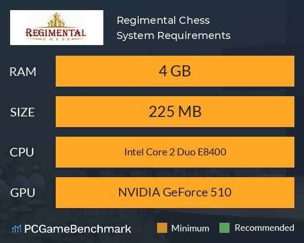 Regimental Chess System Requirements PC Graph - Can I Run Regimental Chess Regimental Chess System Requirements PC Graph - Can I Run Regimental Chess