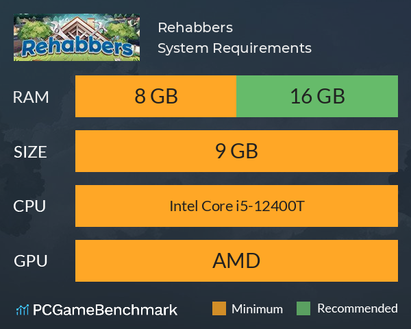 Rehabbers System Requirements PC Graph - Can I Run Rehabbers Rehabbers System Requirements PC Graph - Can I Run Rehabbers