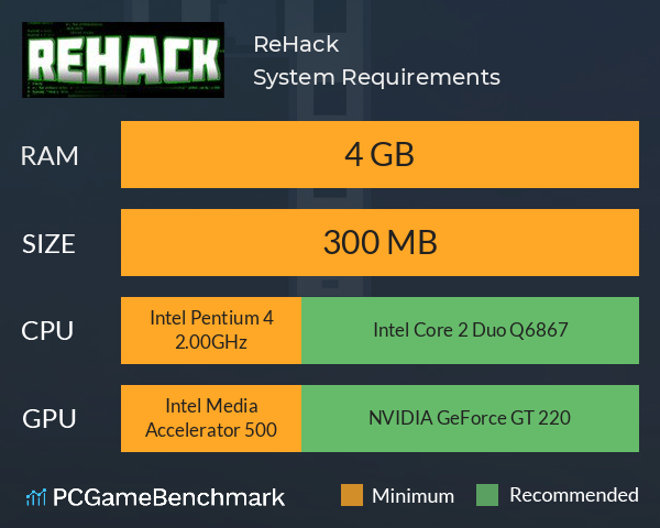 ReHack System Requirements PC Graph - Can I Run ReHack