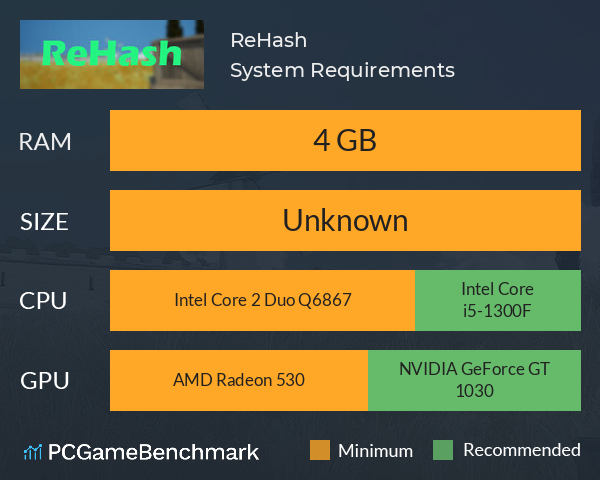 ReHash System Requirements PC Graph - Can I Run ReHash ReHash System Requirements PC Graph - Can I Run ReHash