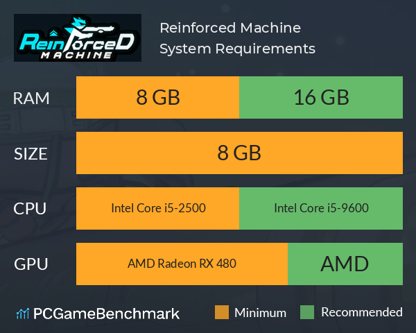 Reinforced Machine System Requirements PC Graph - Can I Run Reinforced Machine Reinforced Machine System Requirements PC Graph - Can I Run Reinforced Machine