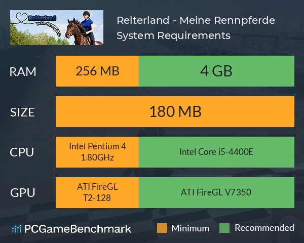 Reiterland - Meine Rennpferde System Requirements PC Graph - Can I Run Reiterland - Meine Rennpferde Reiterland - Meine Rennpferde System Requirements PC Graph - Can I Run Reiterland - Meine Rennpferde