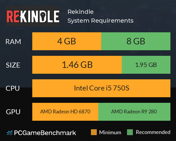 Rekindle System Requirements PC Graph - Can I Run Rekindle Rekindle System Requirements PC Graph - Can I Run Rekindle