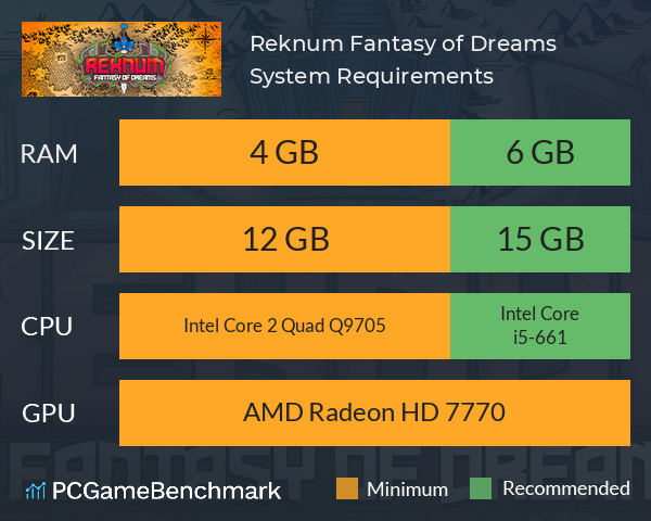 Reknum Fantasy of Dreams System Requirements PC Graph - Can I Run Reknum Fantasy of Dreams