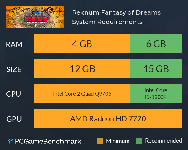 Reknum Fantasy of Dreams System Requirements PC Graph - Can I Run Reknum Fantasy of Dreams