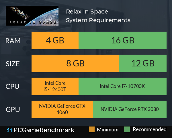 Relax In Space System Requirements PC Graph - Can I Run Relax In Space Relax In Space System Requirements PC Graph - Can I Run Relax In Space