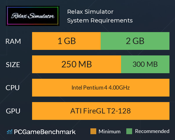 Relax Simulator System Requirements PC Graph - Can I Run Relax Simulator