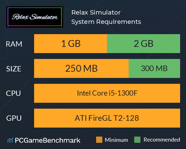 Relax Simulator System Requirements PC Graph - Can I Run Relax Simulator