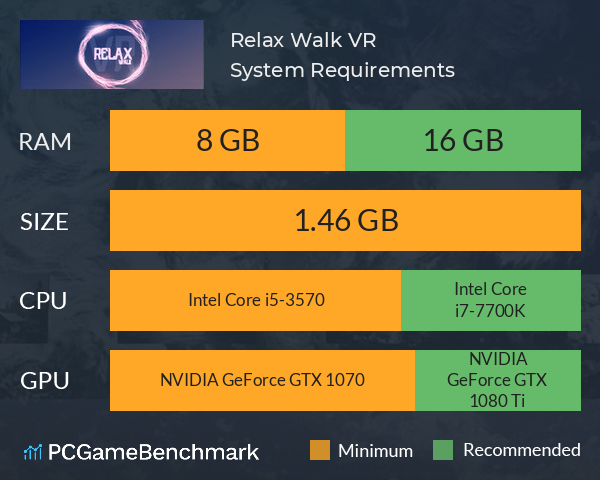 Relax Walk VR System Requirements PC Graph - Can I Run Relax Walk VR