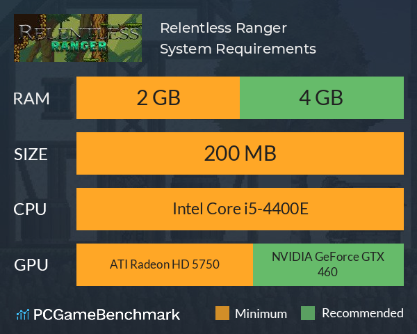 Relentless: Ranger System Requirements PC Graph - Can I Run Relentless: Ranger Relentless: Ranger System Requirements PC Graph - Can I Run Relentless: Ranger