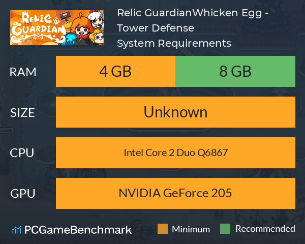 Relic Guardian:Whicken Egg - Tower Defense System Requirements PC Graph - Can I Run Relic Guardian:Whicken Egg - Tower Defense Relic Guardian:Whicken Egg - Tower Defense System Requirements PC Graph - Can I Run Relic Guardian:Whicken Egg - Tower Defense