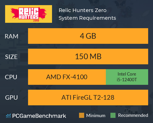 Relic Hunters Zero System Requirements PC Graph - Can I Run Relic Hunters Zero Relic Hunters Zero System Requirements PC Graph - Can I Run Relic Hunters Zero