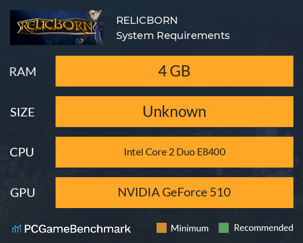 RELICBORN System Requirements PC Graph - Can I Run RELICBORN