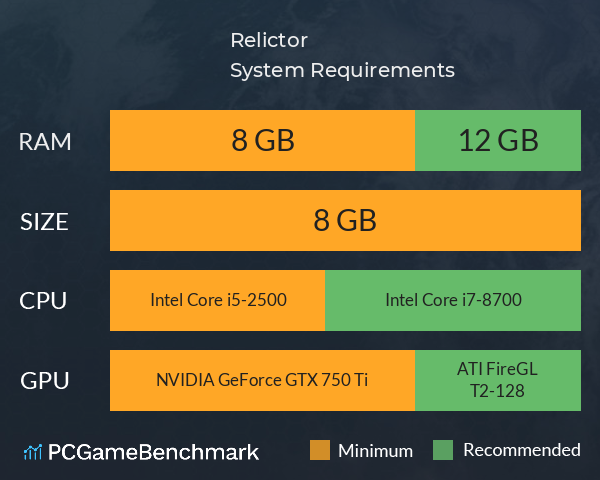 Relictor System Requirements PC Graph - Can I Run Relictor Relictor System Requirements PC Graph - Can I Run Relictor