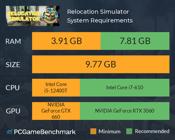 Relocation Simulator System Requirements PC Graph - Can I Run Relocation Simulator