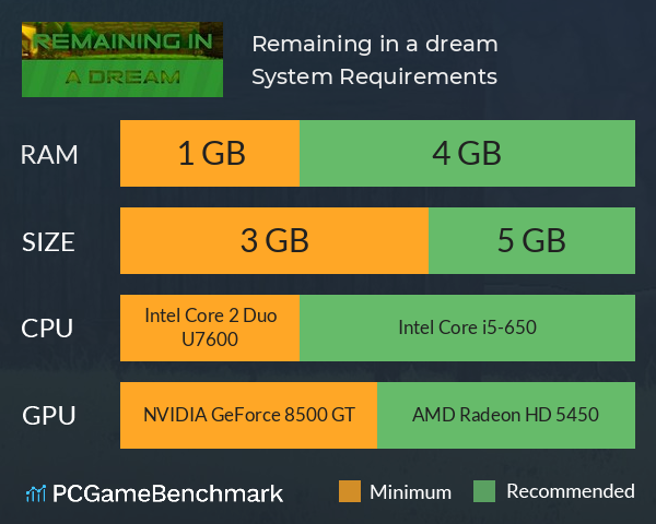Remaining in a dream System Requirements PC Graph - Can I Run Remaining in a dream
