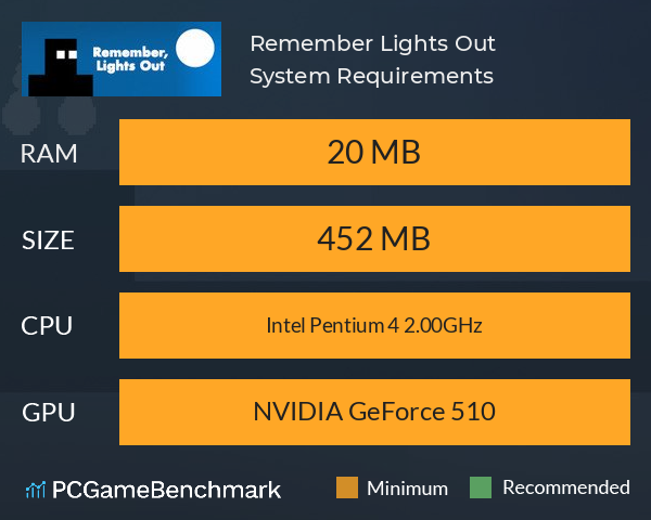 Remember, Lights Out System Requirements PC Graph - Can I Run Remember, Lights Out