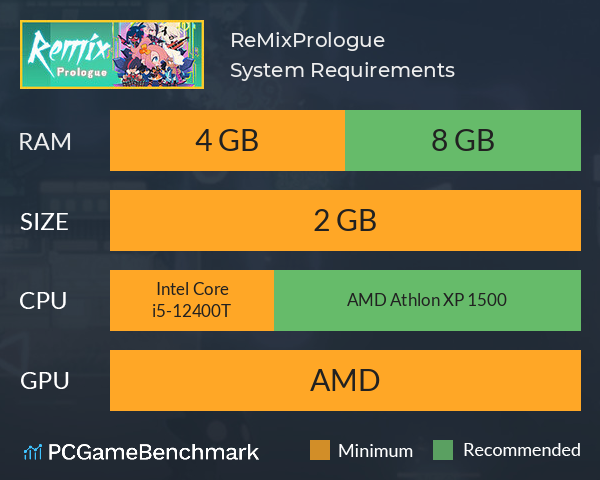 ReMix:Prologue System Requirements PC Graph - Can I Run ReMix:Prologue ReMix:Prologue System Requirements PC Graph - Can I Run ReMix:Prologue