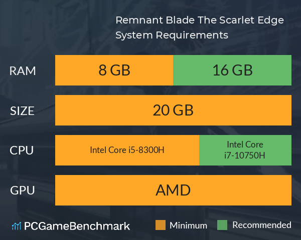 Remnant Blade: The Scarlet Edge System Requirements PC Graph - Can I Run Remnant Blade: The Scarlet Edge Remnant Blade: The Scarlet Edge System Requirements PC Graph - Can I Run Remnant Blade: The Scarlet Edge